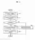 Fig. 08 - Storage device for processing corrupted metadata and method of operating the same