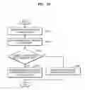Fig. 25 - Storage device for processing corrupted metadata and method of operating the same