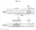 Fig. 26 - Storage device for processing corrupted metadata and method of operating the same
