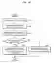 Fig. 28 - Storage device for processing corrupted metadata and method of operating the same