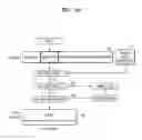 Fig. 32 - Storage device for processing corrupted metadata and method of operating the same