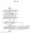 Fig. 35 - Storage device for processing corrupted metadata and method of operating the same
