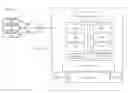 Fig. 01 - Fault isolation and identification in versioned microservices