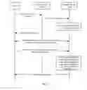 Fig. 05 - SMB service fault processing method and storage device