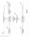 Fig. 05 - Automatic qubit calibration