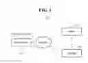 Fig. 02 - Large event log replay method and system