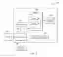 Fig. 05 - Test case generation for uncovered code paths
