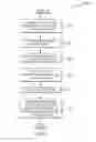 Fig. 03 - Test case generation for uncovered code paths