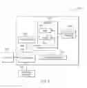 Fig. 05 - Test case generation for uncovered code paths