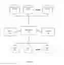 Fig. 02 - Adaptive storage management for optimizing multi-tier data storage system