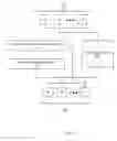 Fig. 04 - Adaptive storage management for optimizing multi-tier data storage system