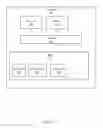 Fig. 05 - Adaptive storage management for optimizing multi-tier data storage system
