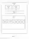 Fig. 06 - Adaptive storage management for optimizing multi-tier data storage system