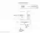Fig. 01 - Diadic memory operations and expanded memory frontend operations