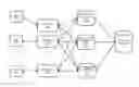 Fig. 01 - Systems and methods for reconstructing cache loss