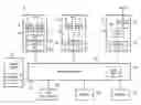 Fig. 01 - Read-with overridable-invalidate transaction