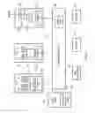 Fig. 02 - Read-with overridable-invalidate transaction