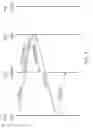 Fig. 06 - Responding to snoop requests