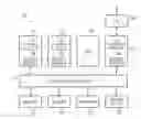 Fig. 01 - Cache content management