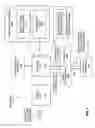 Fig. 04 - No-locality hint vector memory access processors, methods, systems, and instructions