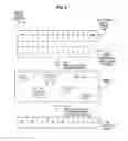 Fig. 06 - No-locality hint vector memory access processors, methods, systems, and instructions