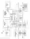 Fig. 20 - No-locality hint vector memory access processors, methods, systems, and instructions