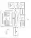 Fig. 22 - No-locality hint vector memory access processors, methods, systems, and instructions