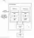 Fig. 01 - No-locality hint vector memory access processors, methods, systems, and instructions