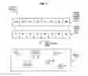 Fig. 08 - No-locality hint vector memory access processors, methods, systems, and instructions