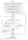 Fig. 03 - Post-copy VM migration speedup using free page hinting