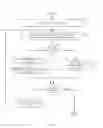Fig. 04 - Post-copy VM migration speedup using free page hinting