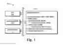 Fig. 02 - VM inter-process communication