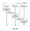 Fig. 07 - VM inter-process communication