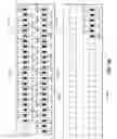 Fig. 06 - Reducing bandwidth consumption when performing free memory list cache maintenance in compressed memory schemes of processor-based systems