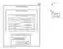 Fig. 01 - Secure data management