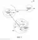 Fig. 03 - Mobile wireless communication system, network and method for managing the use of a peripheral in connection with an upcoming event