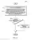 Fig. 10 - Mobile wireless communication system, network and method for managing the use of a peripheral in connection with an upcoming event