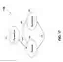 Fig. 40 - System and method for securely connecting to a peripheral device