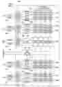 Fig. 01 - Systems and methods for utilizing DDR-DRAM chips in hybrid DDR-DIMMs and for cascading DDR-DIMMs