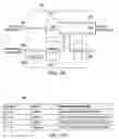 Fig. 06 - Systems and methods for utilizing DDR-DRAM chips in hybrid DDR-DIMMs and for cascading DDR-DIMMs