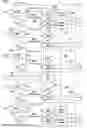 Fig. 16 - Systems and methods for utilizing DDR-DRAM chips in hybrid DDR-DIMMs and for cascading DDR-DIMMs