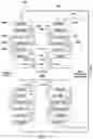 Fig. 19 - Systems and methods for utilizing DDR-DRAM chips in hybrid DDR-DIMMs and for cascading DDR-DIMMs