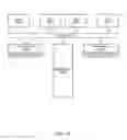 Fig. 11 - Distributed fairness protocol for interconnect networks
