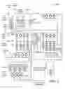 Fig. 03 - Building management system with dynamic master controller selection