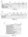 Fig. 11 - Building management system with dynamic master controller selection