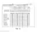Fig. 13 - Building management system with dynamic master controller selection