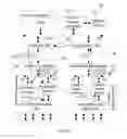 Fig. 05 - Packet forwarding