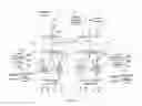 Fig. 10 - Packet forwarding