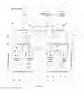 Fig. 17 - Packet forwarding