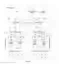 Fig. 18 - Packet forwarding